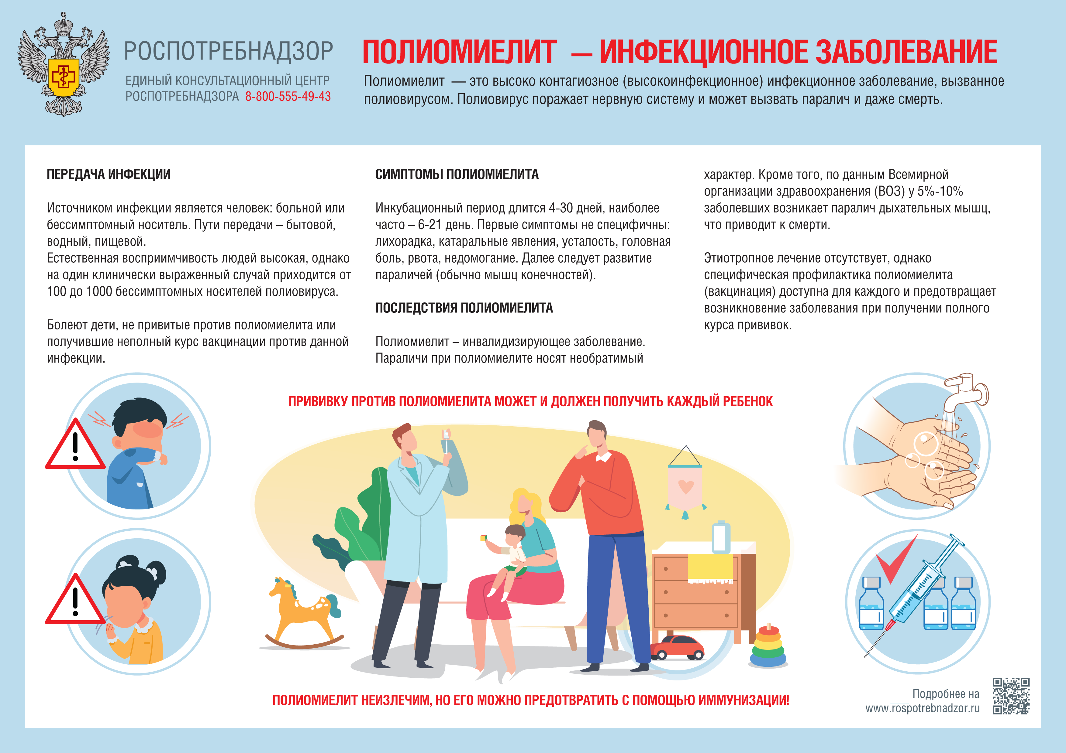 полиомиелит